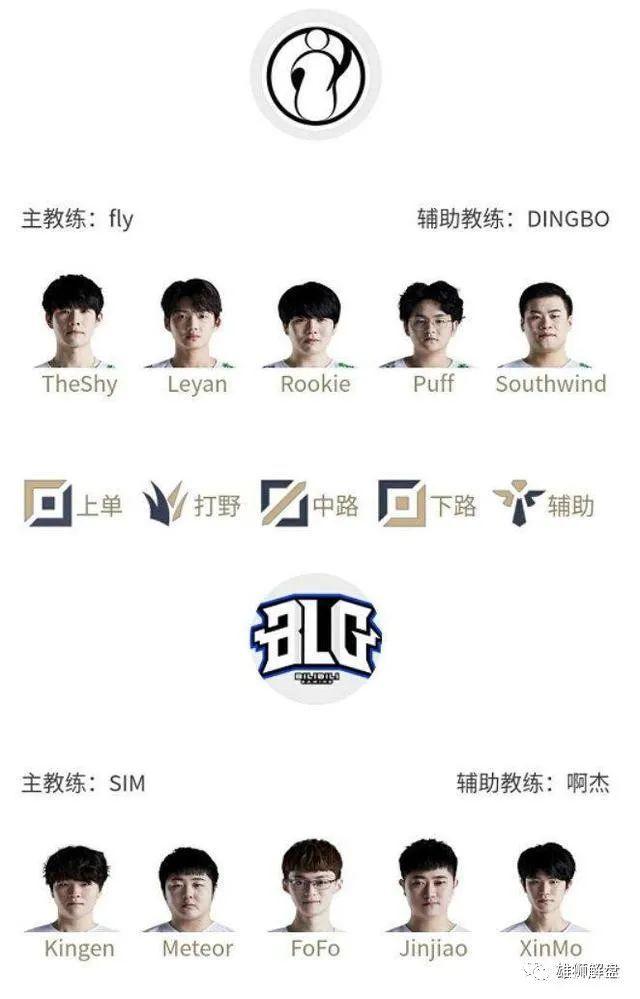 刻的出色表 刻的出色表