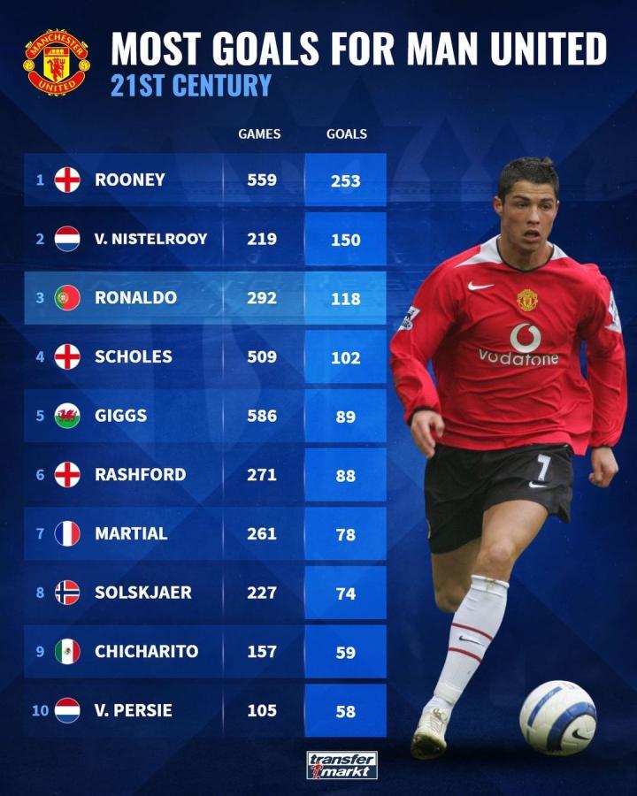 莫德里奇再 莫德里奇再