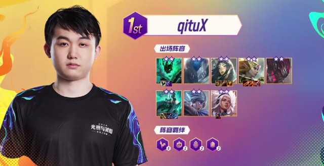 对于许多球 对于许多球