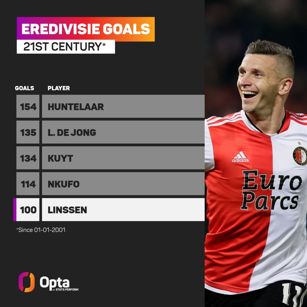 年半马1 年半马1