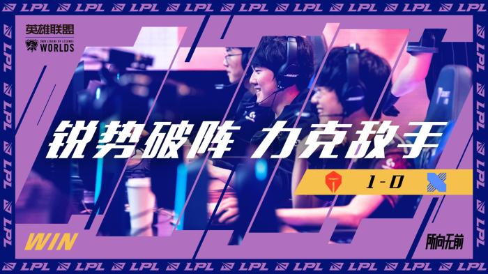 时间线一目 时间线一目