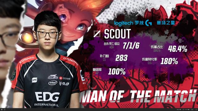 衣室趣闻 衣室趣闻