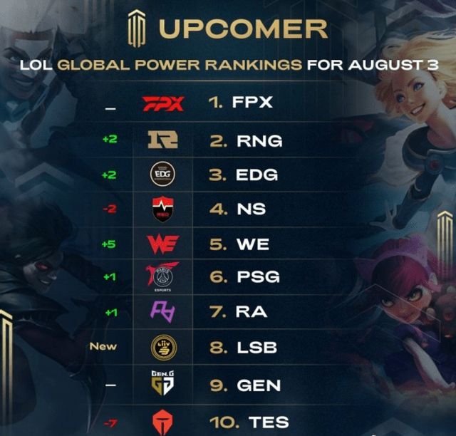 伤风险仍完 伤风险仍完