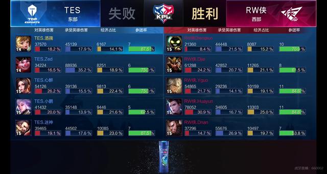 聚焦在门将 聚焦在门将