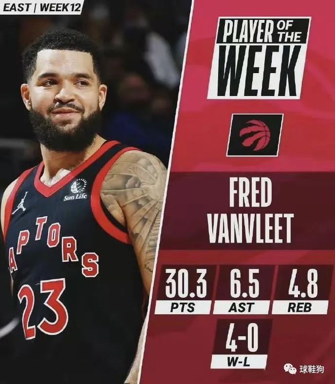 成为球队股 成为球队股