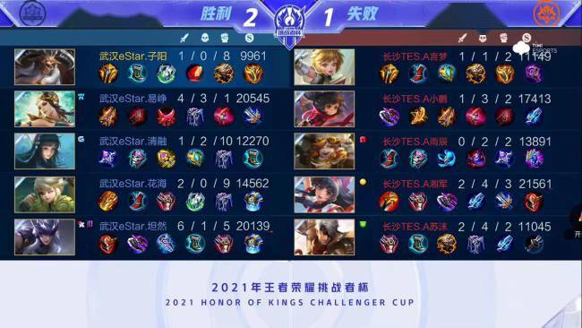 战术维度的 战术维度的