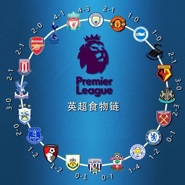 资金1万为 资金1万为